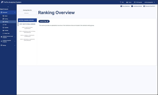 ranking1