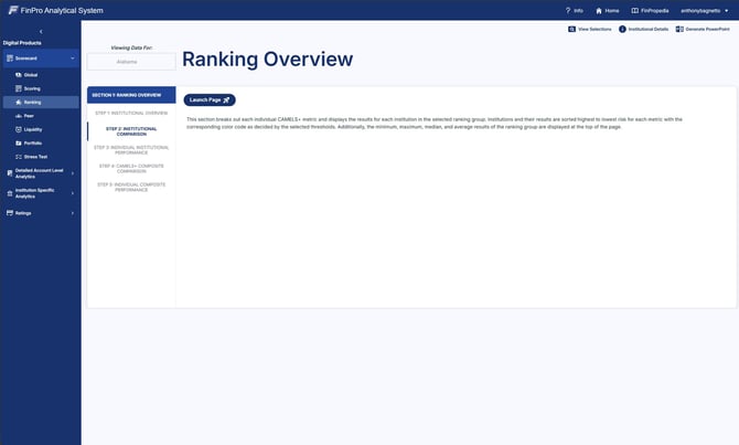 ranking2