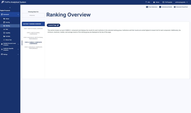 ranking4