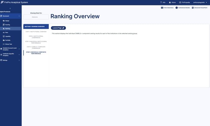 ranking5