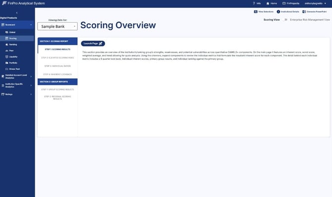 scoringoverview2