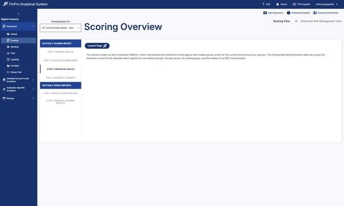 scoringoverview4